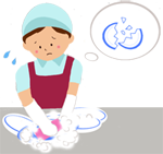 Kさんの口内炎の原因とされる幼少期のアルバイト(皿洗い)